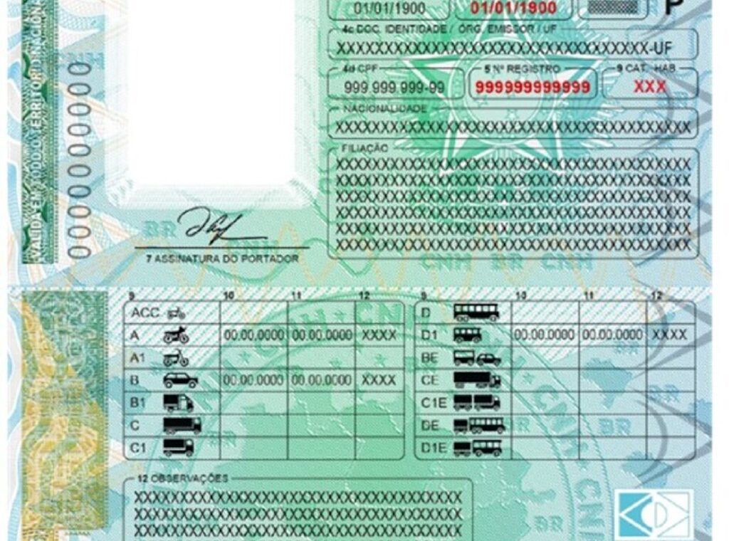 Modelo oficial da Carteira Nacional de Habilitação brasileira em papel